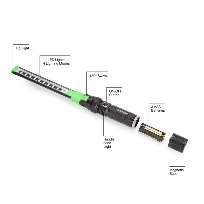 OEMTOOLS 24696 Pivoting Ultra-Slim Work Light